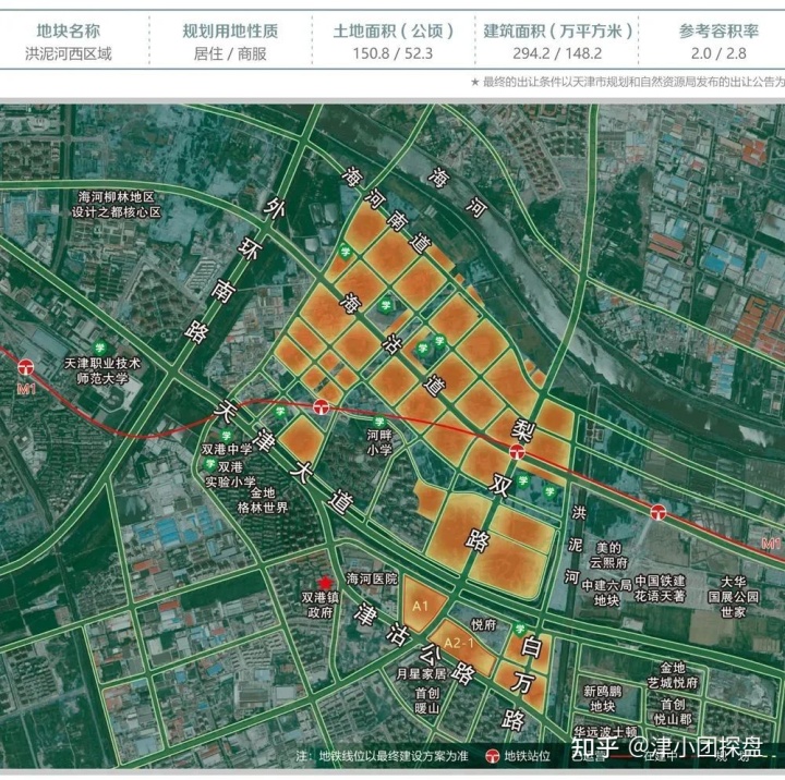 球王会:天津推介海量重磅地块涉及水西片区海河柳林国家会展核心区