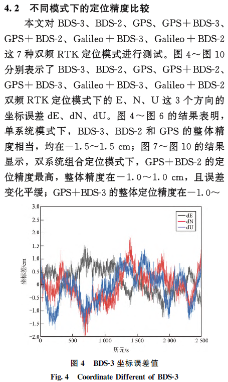 球王会:
北斗三号系统新频点B1CB2a动态差分定位性能研究