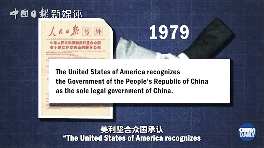 
China&球王会39;sRepublic：美国承认中华人民共