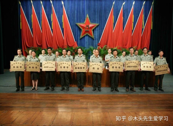 球王会:中国人民解放军军事医学科学院