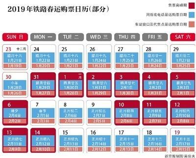 武汉东站球王会明日通车，这些列车的车票正在发售中