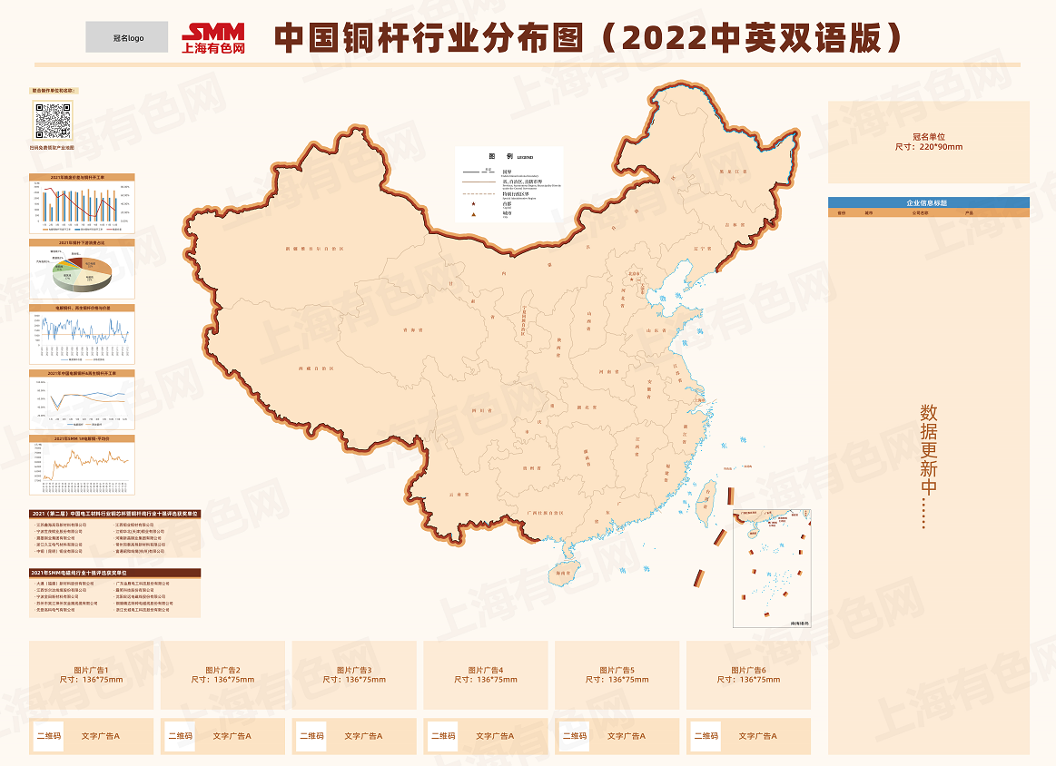 球王会:SMM第一版中国铜杆行业分布图（2022中英文双语版）开始制作