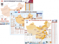 球王会:SMM第一版中国铜杆行业分布图（2022中英文