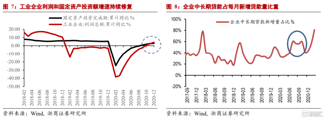 球王会:2021年中国的宏观杠杆率为依然不低咱们一直在吐槽